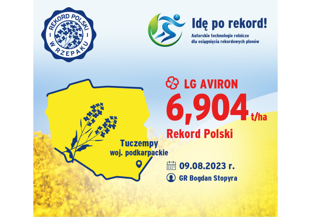 - rekord polski 6904